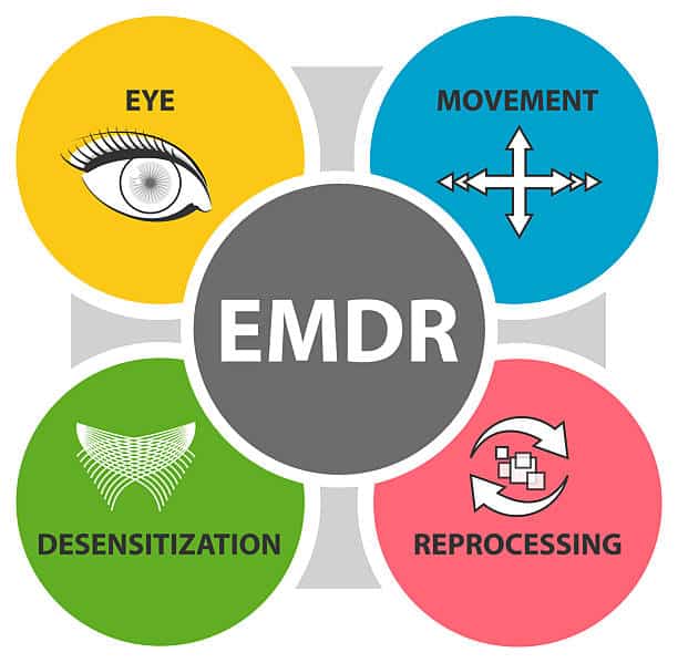 EMDR Therapy in Sarasota